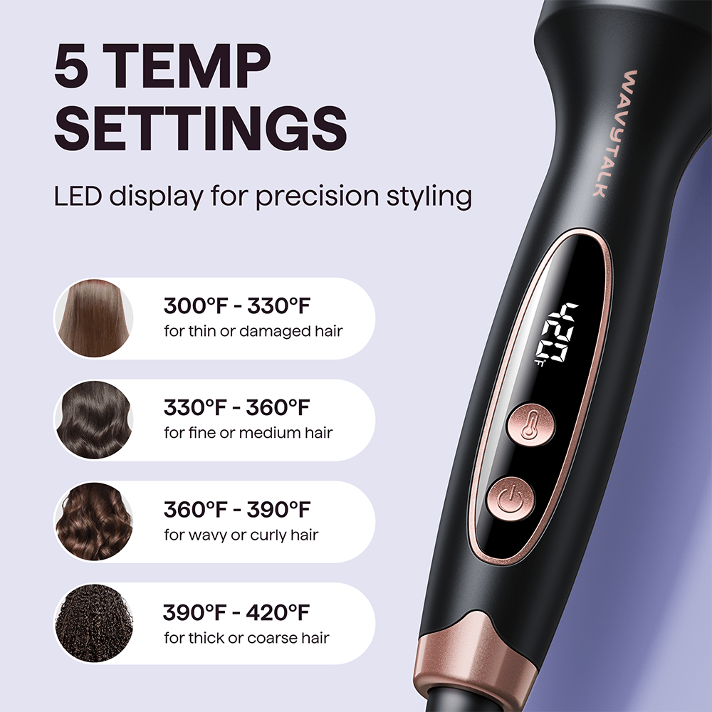 Temperature settings and LED display
