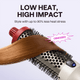Holiday LE Blowout Boost with text 'Low Heat, High Impact' on a white background