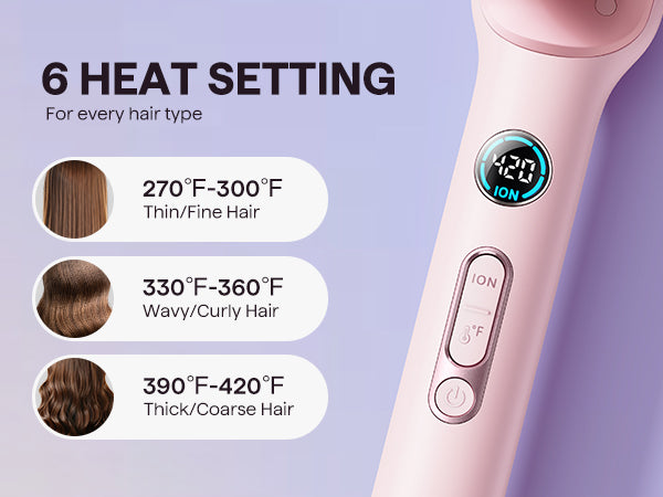 Hair straightener with heat setting display on a purple background