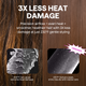 Wavytalk Hair Dryer Brush Set, Air Sculpt 4-in-1 Hot Air Brush Set