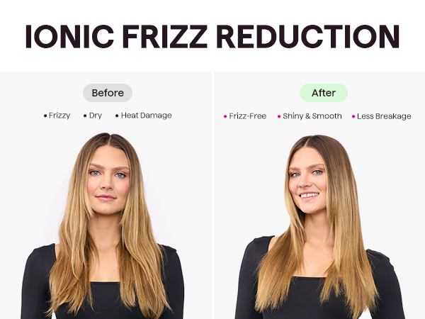 Comparison of frizzy hair before and after Ionic Frizz Reduction treatment on a white background.