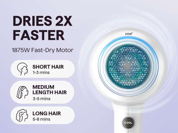 Hair dryer with drying time indicators for different hair lengths on a light purple background