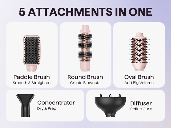 Comprehensive 5-in-1 hair styling kit featuring interchangeable attachments: Concentrator for prep, Diffuser for curls, Paddle Brush for straightening, Round Brush for blowouts, and Oval Brush for volume.