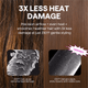 Advertisement highlighting reduced heat damage with hair styling product, showing before and after images of hair damage using Pink Air Sculpt 5 In 1