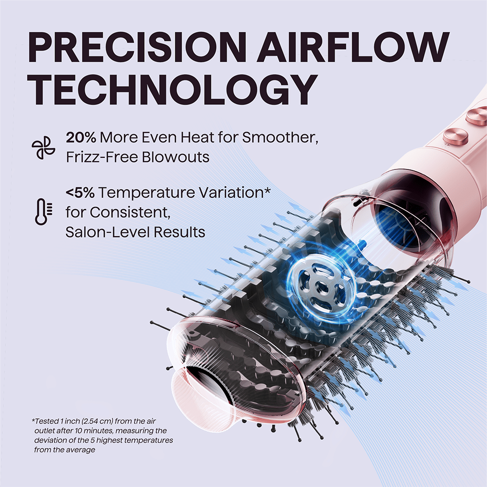 Air Sculpt 5-in-1 Hot Air Brush Set | Wavytalk Blowout & Volume Styler Air Sculpt 5-in-1 Hot Air Brush Set | Wavytalk Blowout & Volume Styler