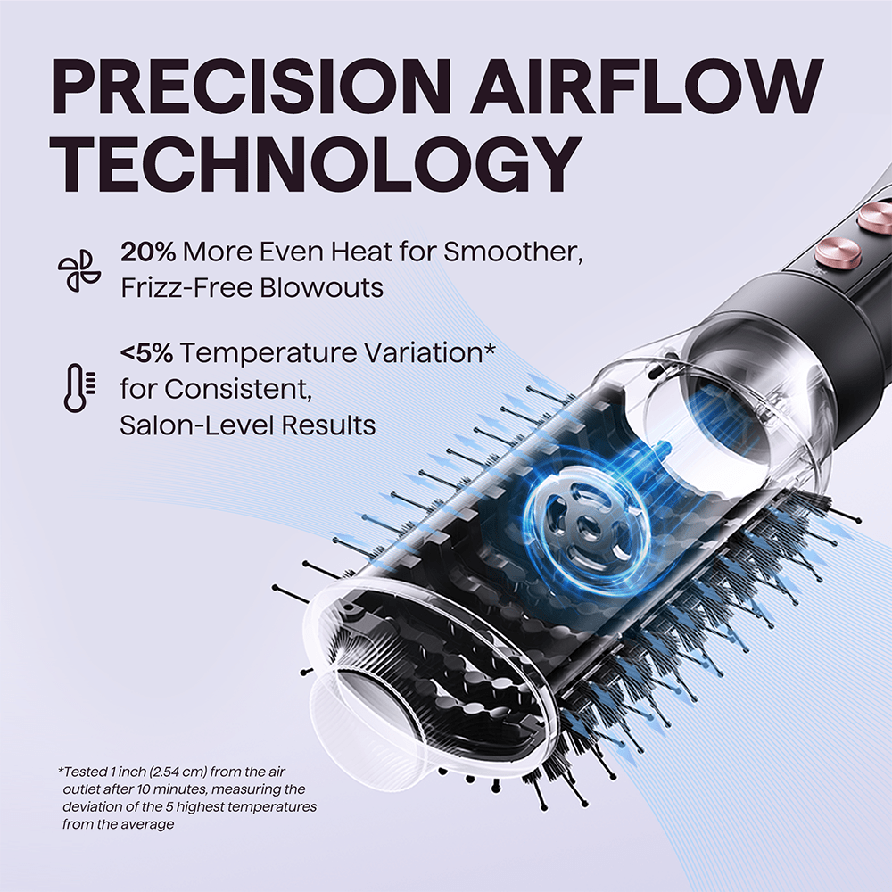5-in-1 Sculpt ヘアドライヤー Air Sculpt 5-in-1 Hot Air Brush Set | Wavytalk Blowout & Volume Styler