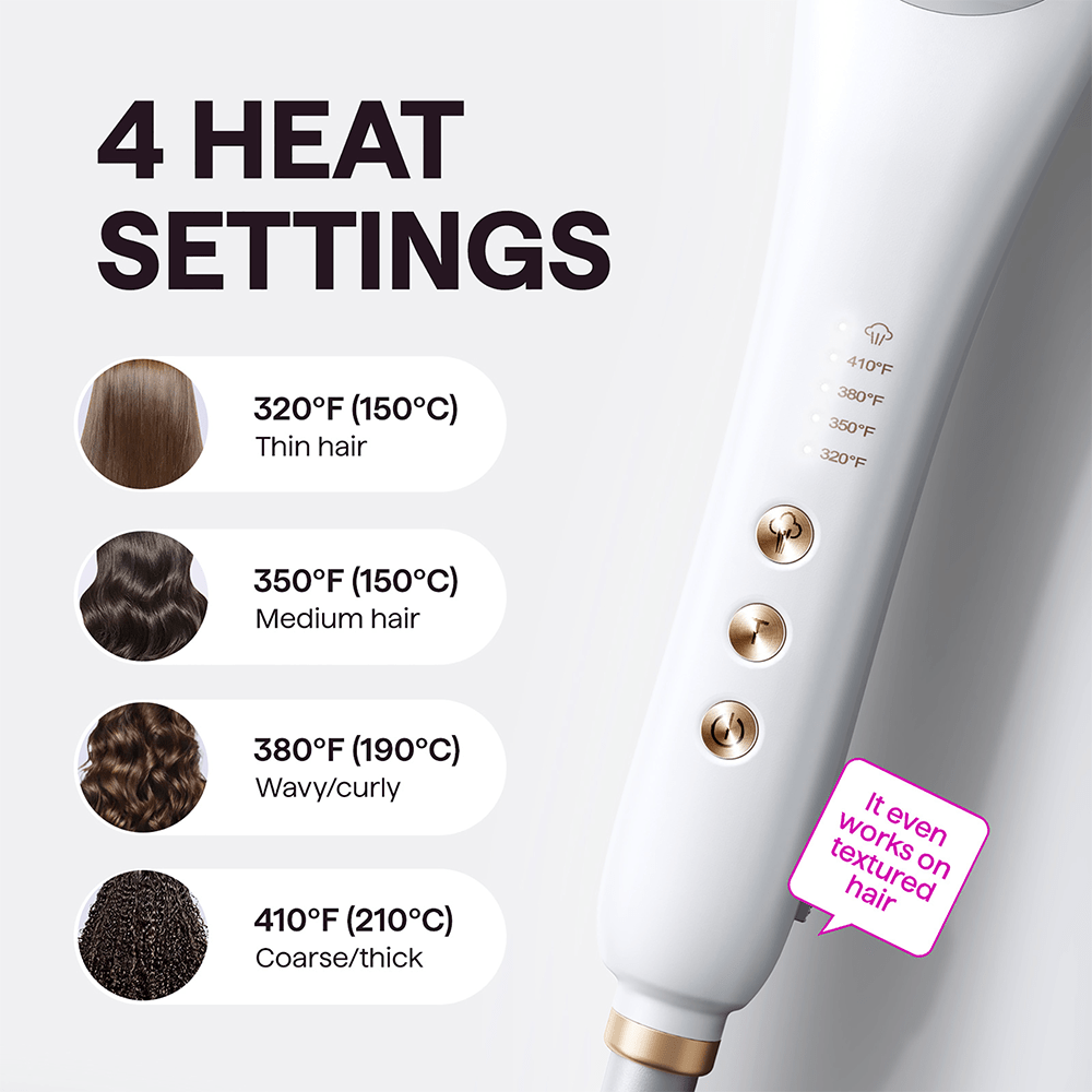Wavytalk Steamline Pro Steam Straightener Brush - for Smooth Shiny Wavytalk Steamline Pro Steam Straightener Brush - for Smooth Shiny