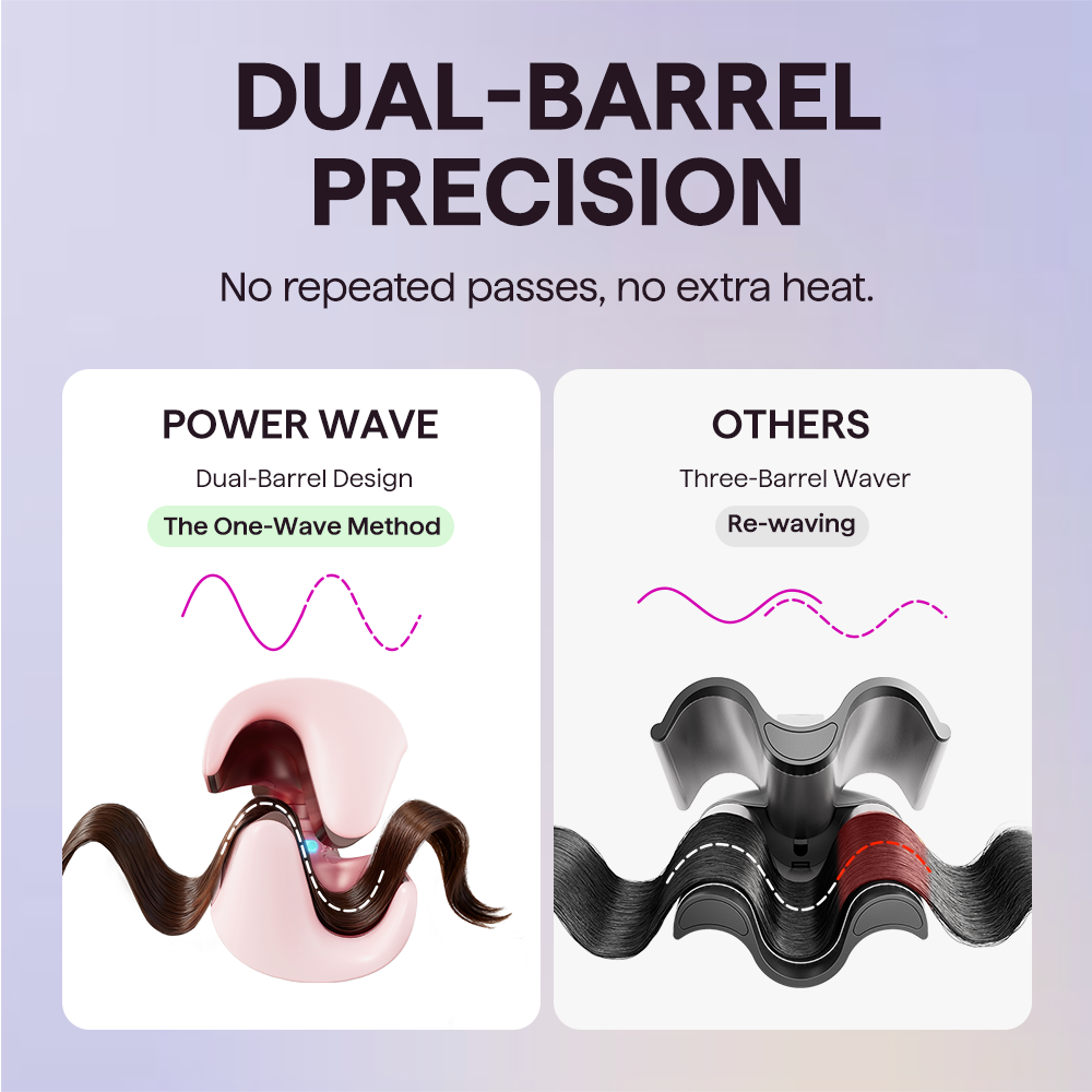 Wavytalk Power Wave | Hair Crimping Iron for Natural, Loose Waves
