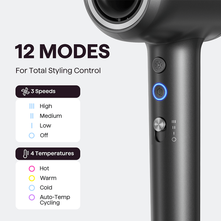 Gray Turblow Pro hair dryer with control settings for 12 modes on a white background