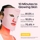 Glow Time