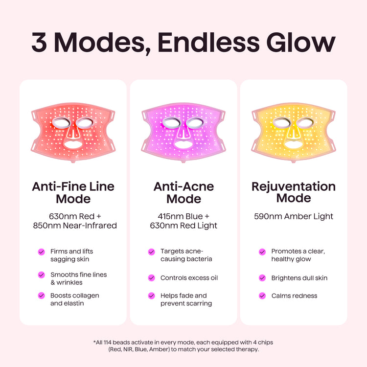 Glow Time