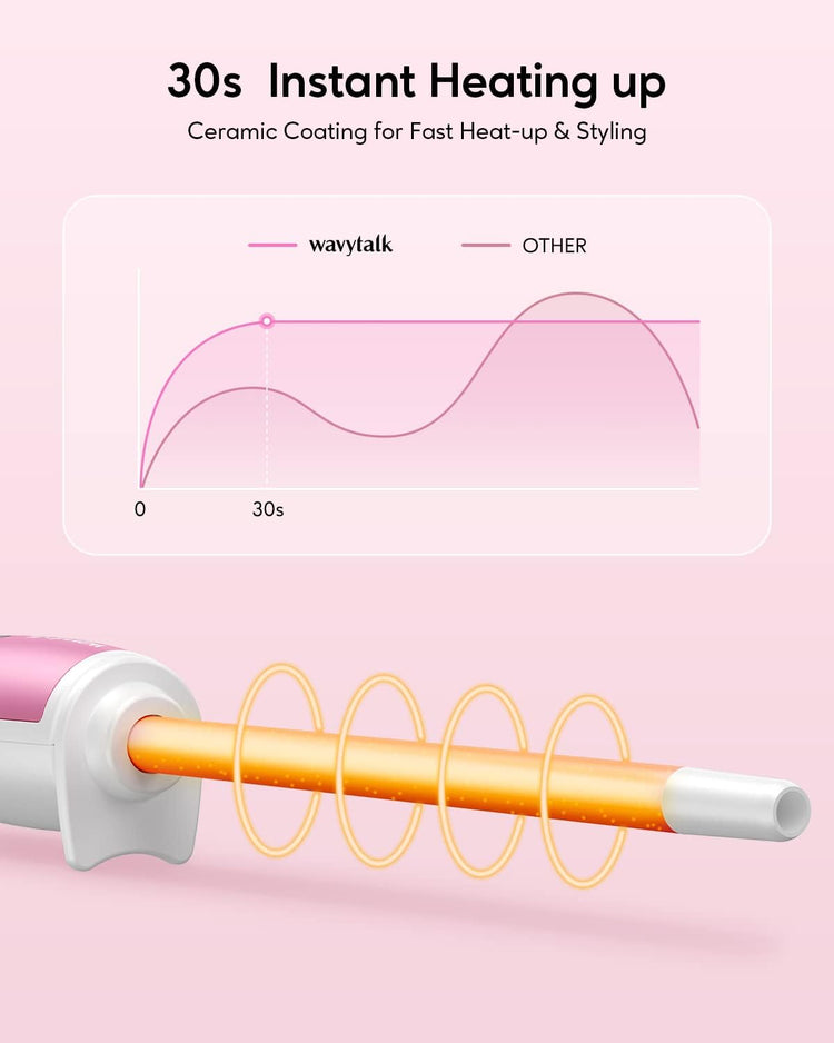 Wavytalk 3/8 Inch Small Curling Iron for Short & Long Hair, Ceramic Barrel