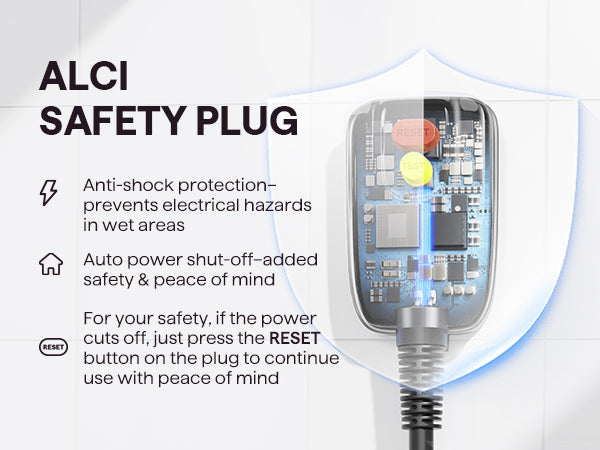 ALCI safety plug with features listed on a white background