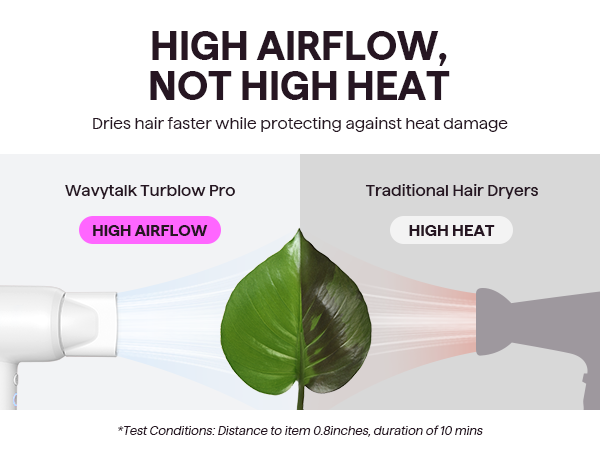 Comparison of Wavytalk Turblow Pro hair dryer with traditional hair dryers, highlighting high airflow and heat protection.