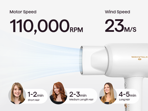 Turblow pro hair dryer with motor and wind speed specifications and usage guidelines.