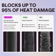 Advertisement for Wavytalk Smooth Barrier Heat Protectant Spray showing heat damage before and after use.
