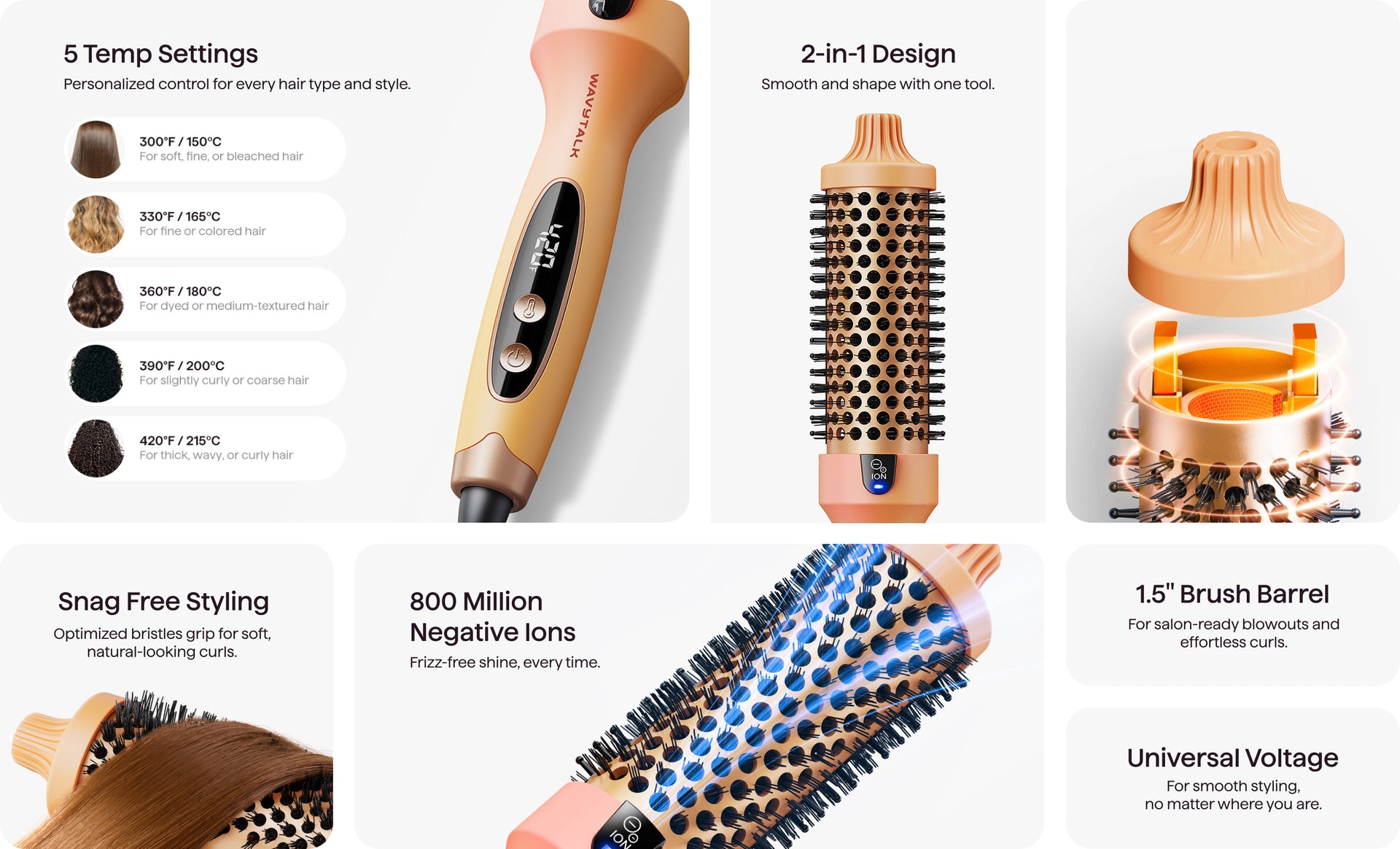 Blowout boost with features listed on a grid