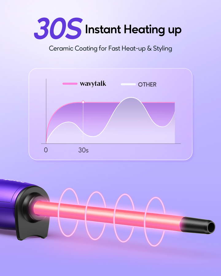 Thin Curling Wand - 3/8 Inch