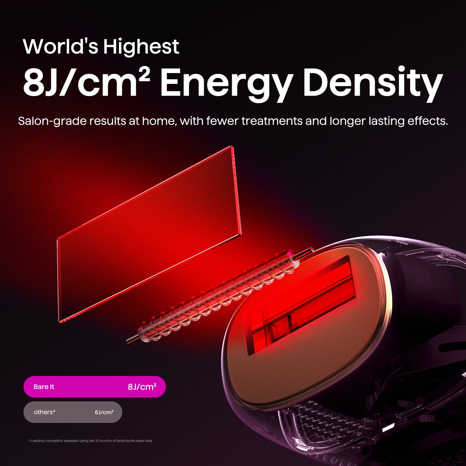 Hair treatment device with red light on a dark background, highlighting energy density.